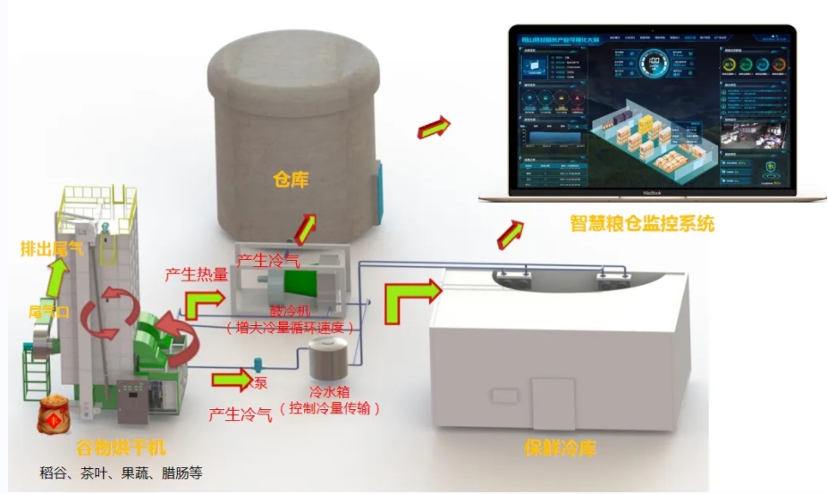 微信截圖_20240329170048 微信截圖_20240329170048