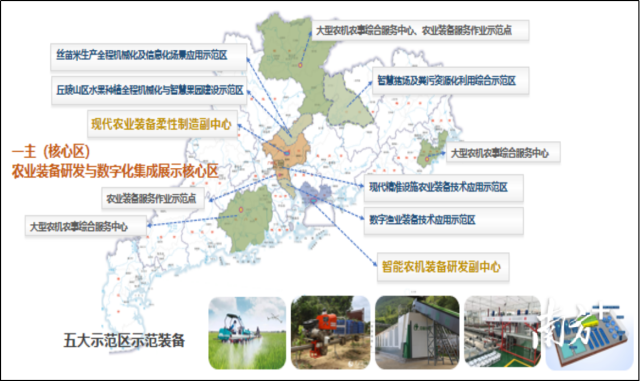 “一核兩副五區(qū)多點”規(guī)劃布局圖 圖片